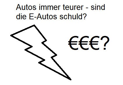 Warum Sind Autos So Teuer Geworden - Aut Car